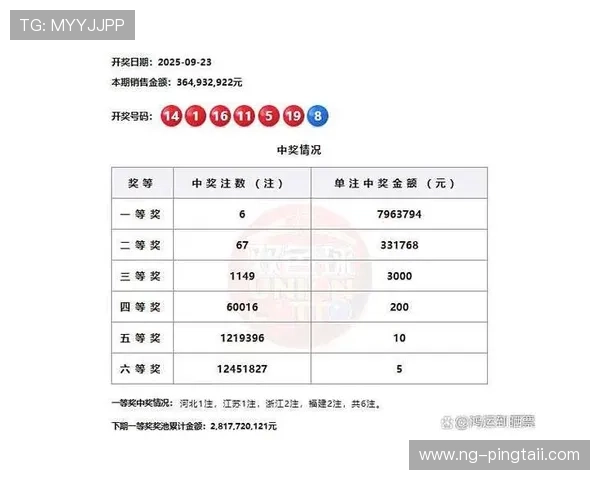 第110期彩票开奖时间正式公布，敬请关注